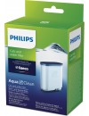 Philips CA6903/10 Φίλτρο Νερού Μηχανής Espresso