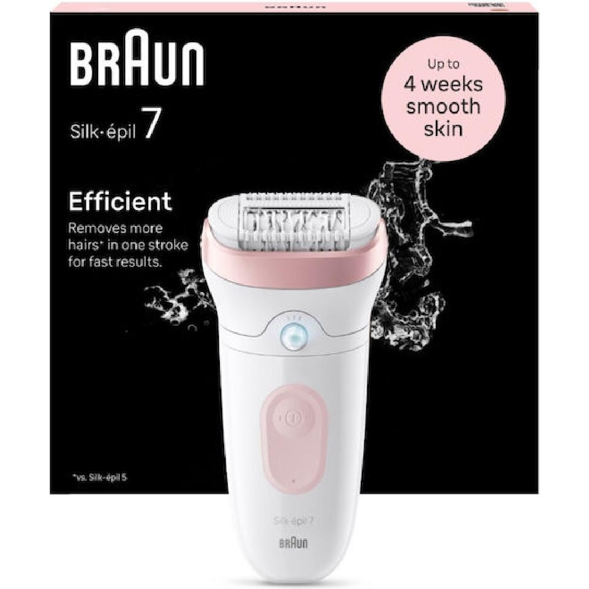 Braun Silk-epil 7 SE7-000 epilator White/Flamingo Pink