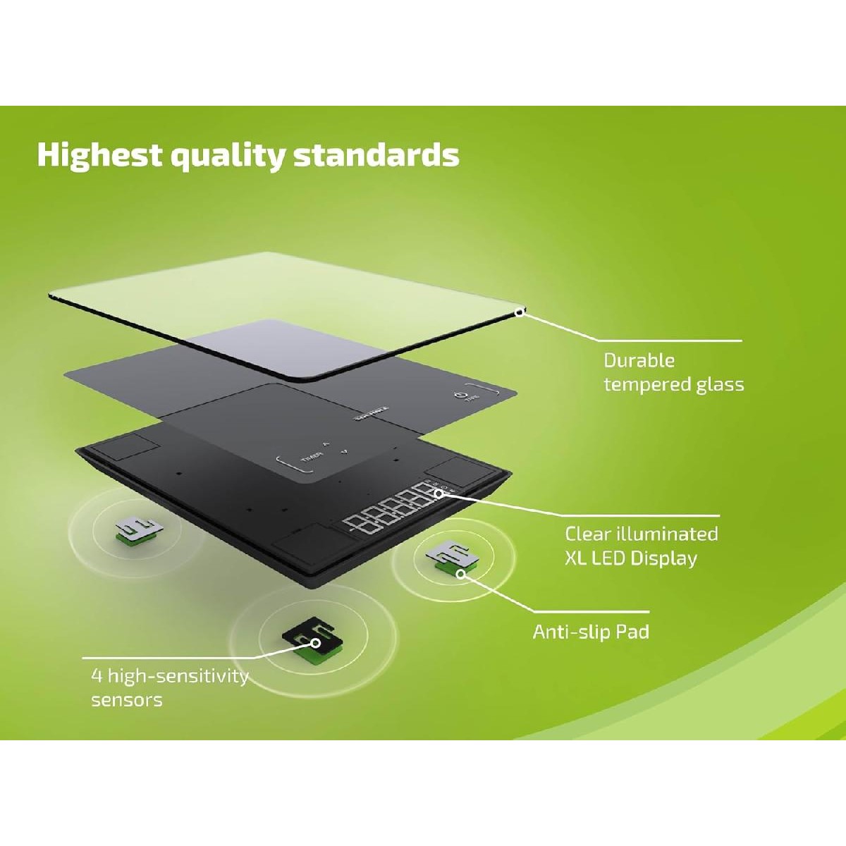 Soehnle Page Profi 100 Ψηφιακή Ζυγαριά Κουζίνας 15kg black (61506)