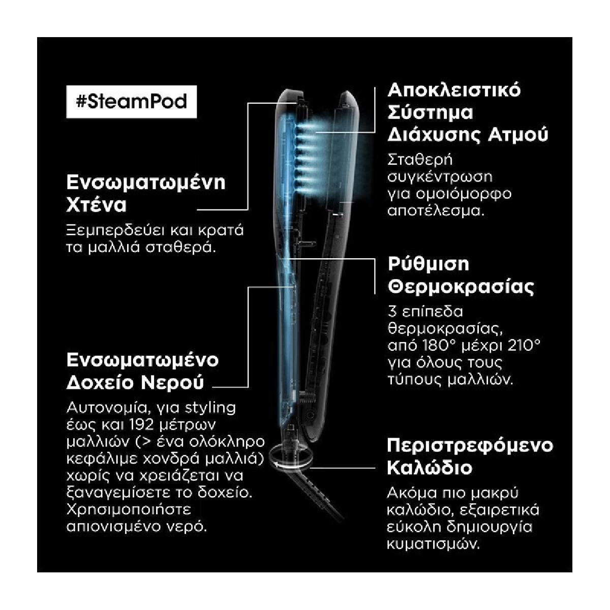 L’Oreal Steampod 4.0 all in one professional styler